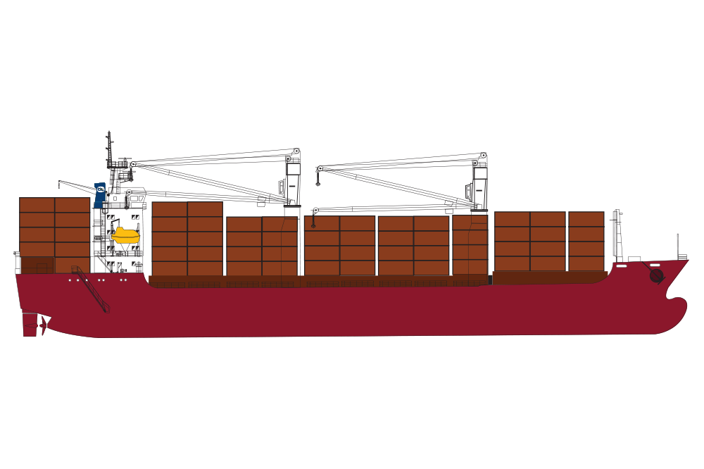 Ship owning